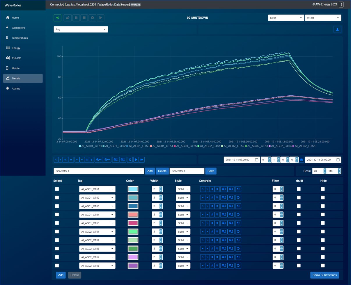 Waveroller UI